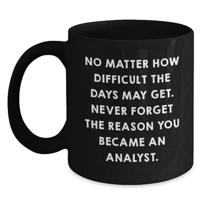 Funny Analyst Quote Black Coffee Mug Gifts from Men to Coworkers - Never Forget the Reason You Became An Analyst - Perfect Christmas Unique Gifts for Analysts - Main