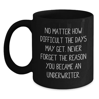 Funny Inspirational Underwriter Gifts, Black Coffee Mugs for Men Underwriters, Unique Christmas Unique Gifts from Family to Underwriter Friends - Main