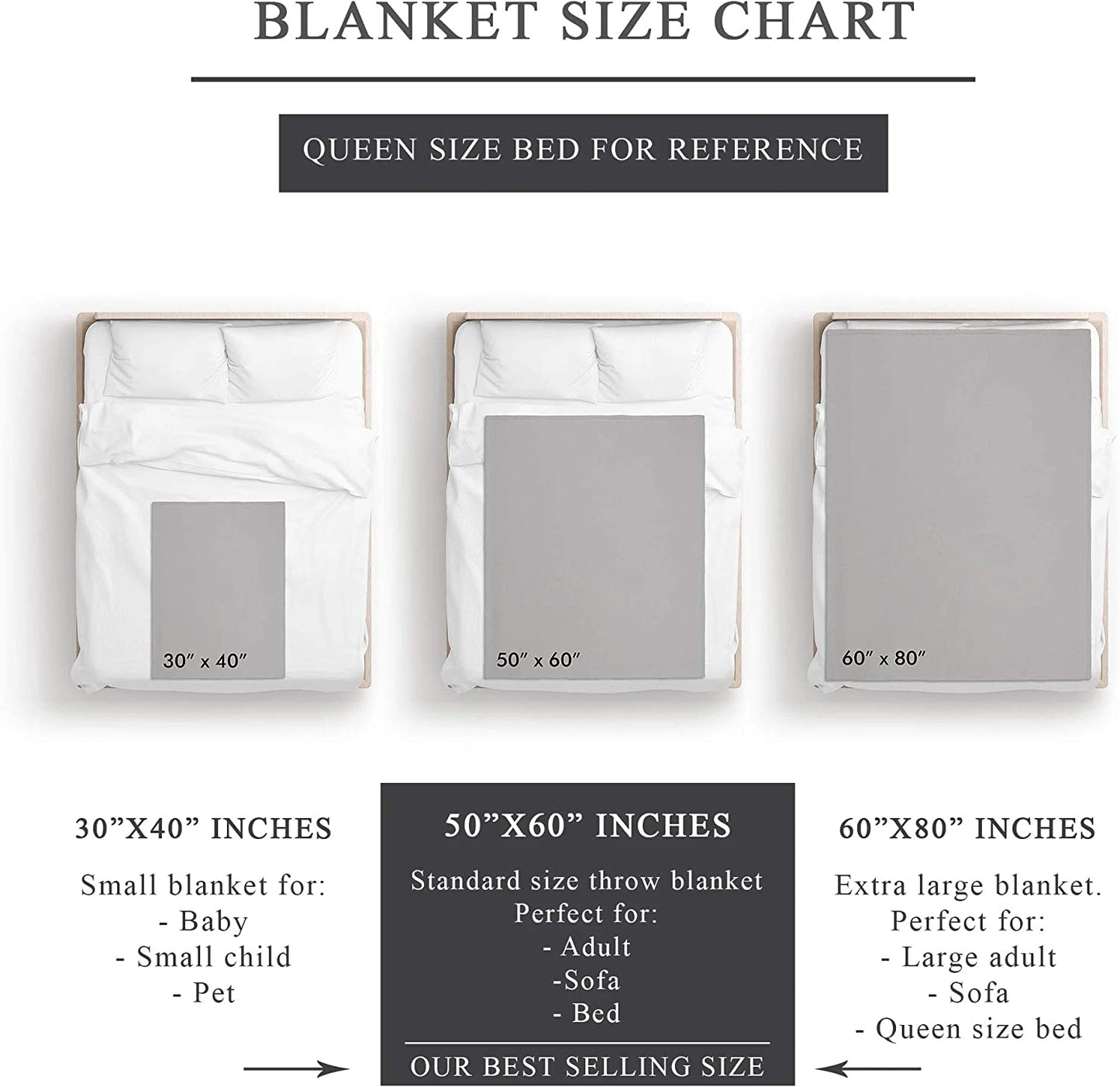 Personalized Graduation Blanket - The Best Is Yet to Come - Custom Name Class of 2023