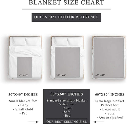 Personalized Graduation Blanket - The Best Is Yet to Come - Custom Name Class of 2023